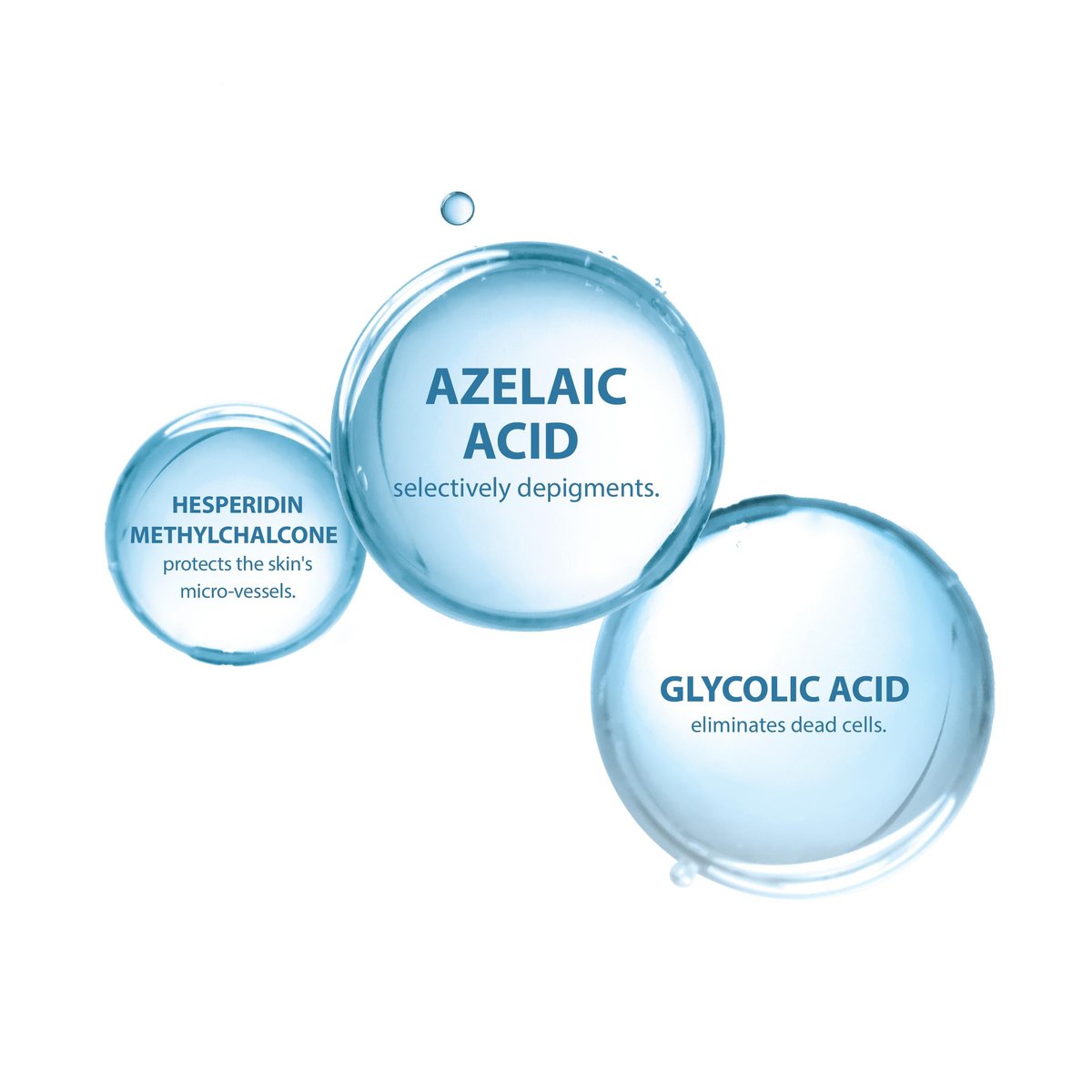 Ducray Melascreen Concentrado 30ml - Tratamento Anti-Manchas