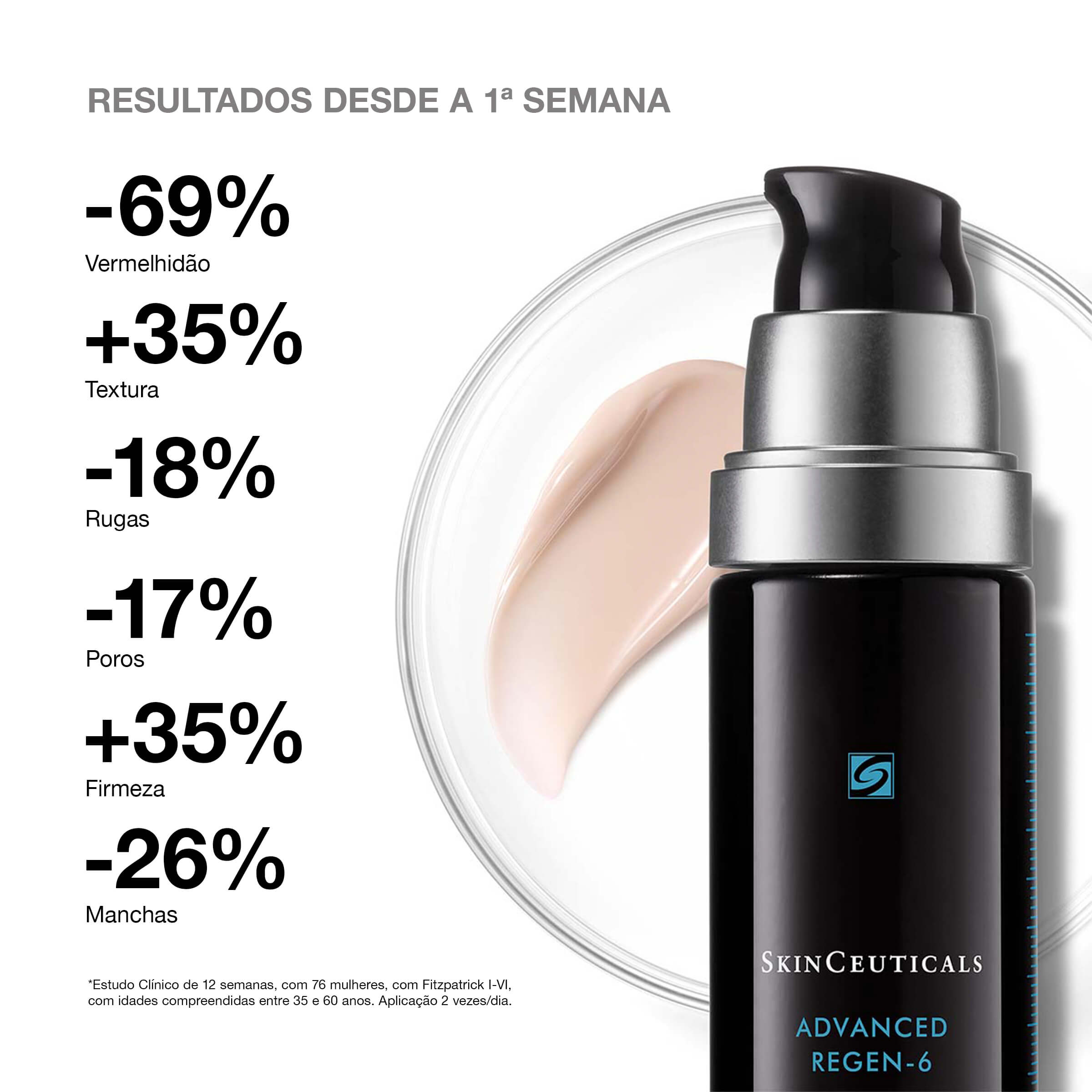 Skinceuticals Advanced RGN-6 Creme 50ml