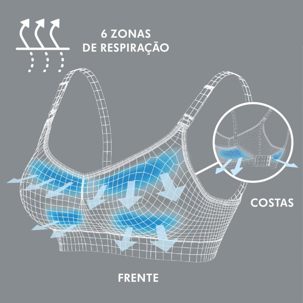 Medela Keep Cool Ultra Soutien L Branco — Amamentação, Bebé - Mamã, Mamã